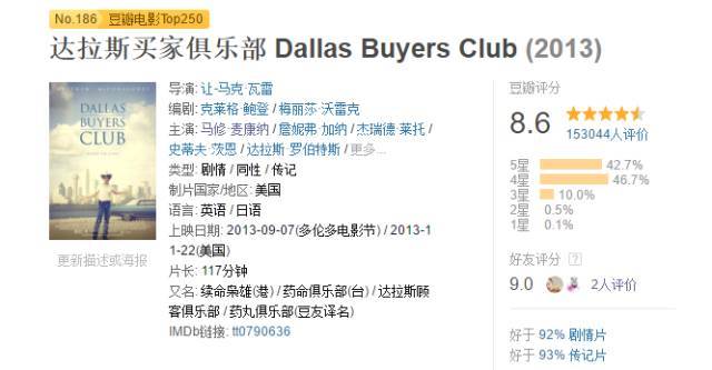 女大反差 女大反差厚涂增强气场