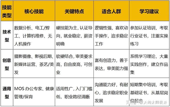 全球男同动漫海报