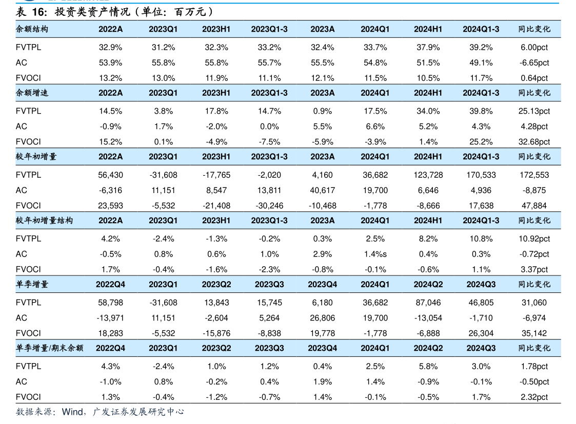 今日看料网红 娱乐性和时效性更强
