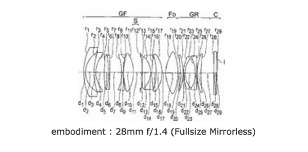 小可爱主播 大三艺术系海报