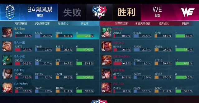 凝视在线 为了记录而记录的凝视线冲动海报